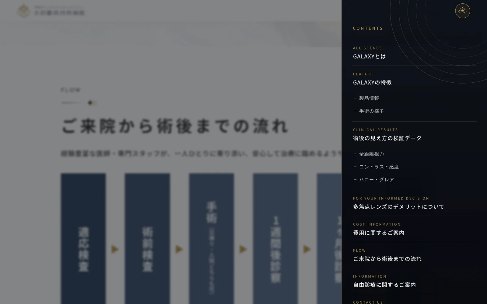 PCで目次を開いたところ。右から紺の板が出て、章と図の名前が並ぶ。×のまわりに金の軌道が重なる